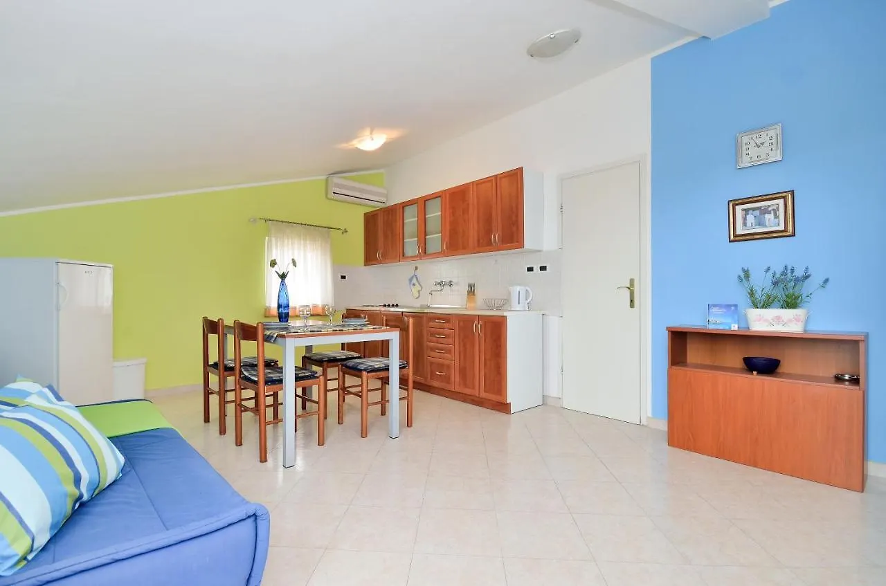 Petra Premium Apartments بوريتش